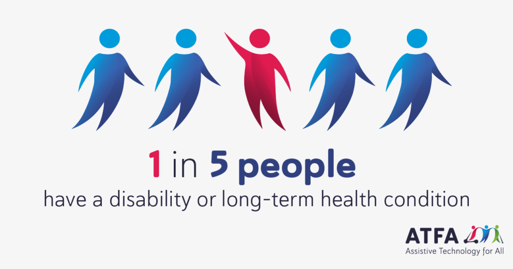 Infographic: 1 in 5 people have a disability or long-term health condition.